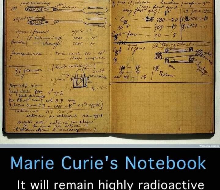 Marie Curie's Notebook